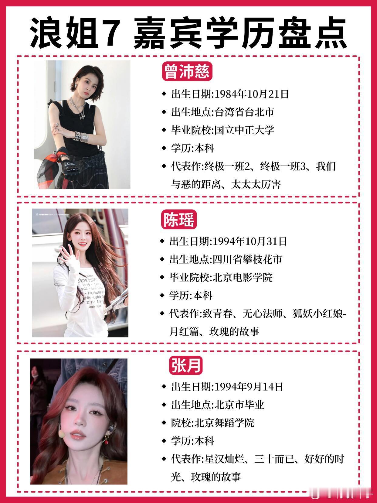 🔥26年浪姐7位嘉宾学历盘点OMG姐妹们！《乘风2026》你们追了没？ 