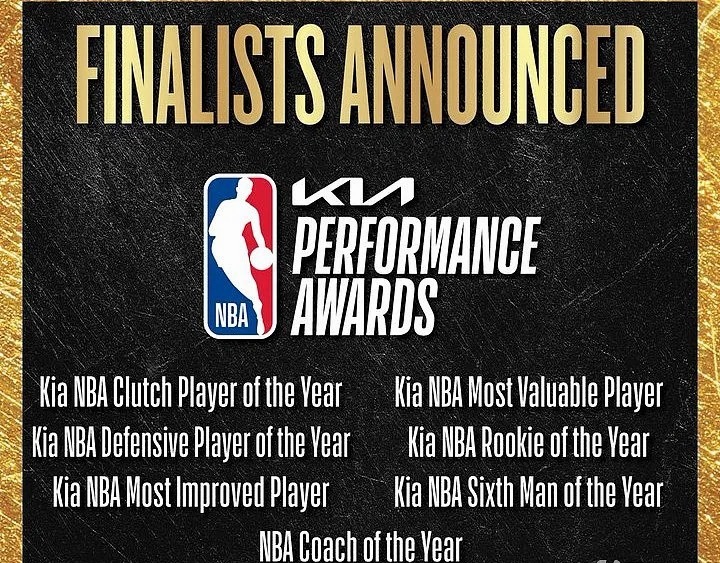 NBA官方宣布，2025-26赛季NBA常规赛各大奖项的最终候选人名单，将于北京