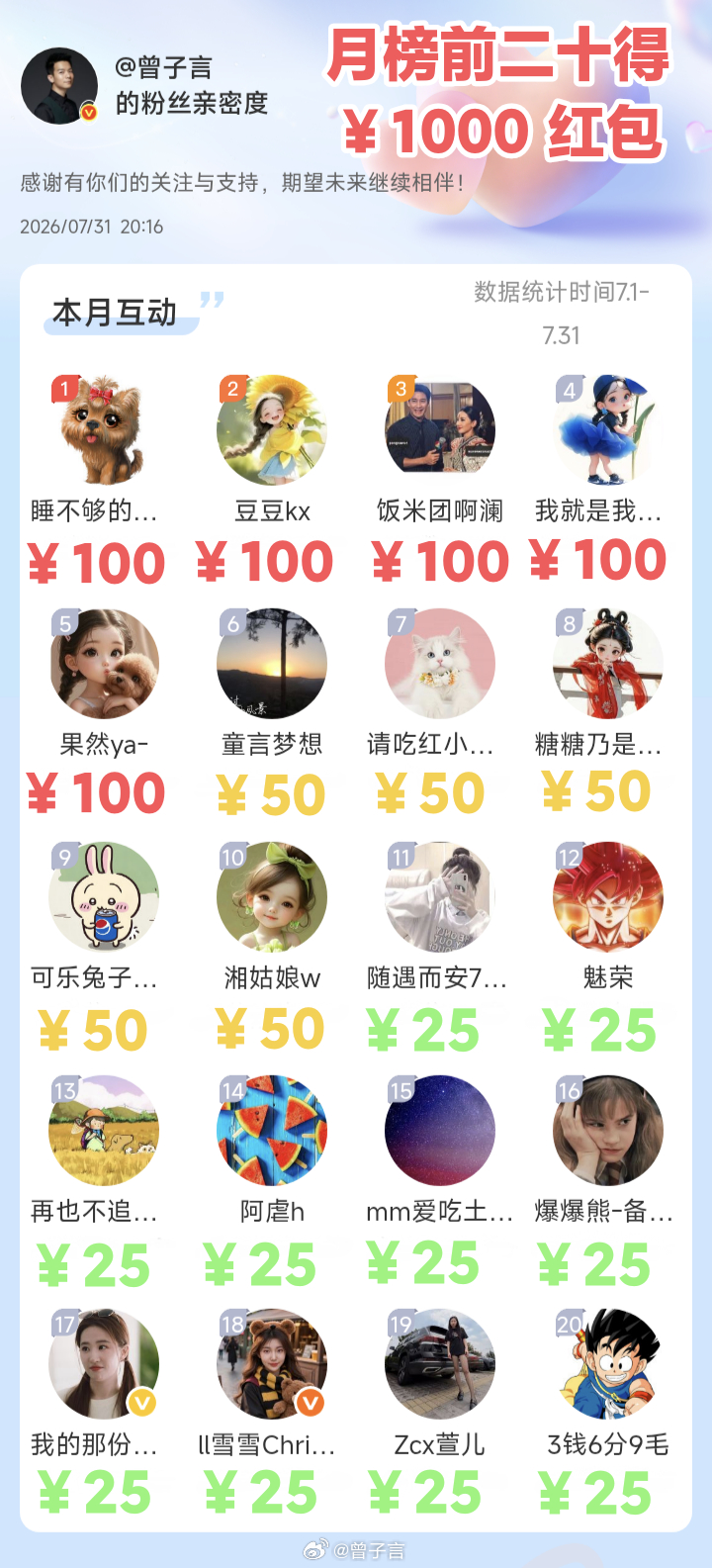 【 2026.07 互动好礼获奖名单公布 】    恭喜以下小伙伴荣登七月互动榜