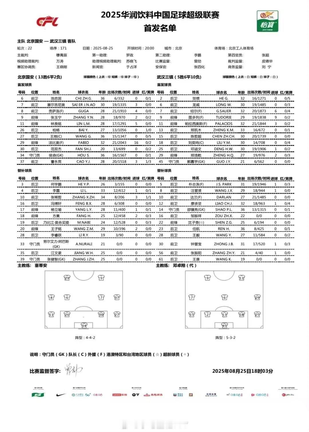 北京国安vs武汉三镇首发 北京国安首发：34-侯森、26-柏杨、27-王刚、30