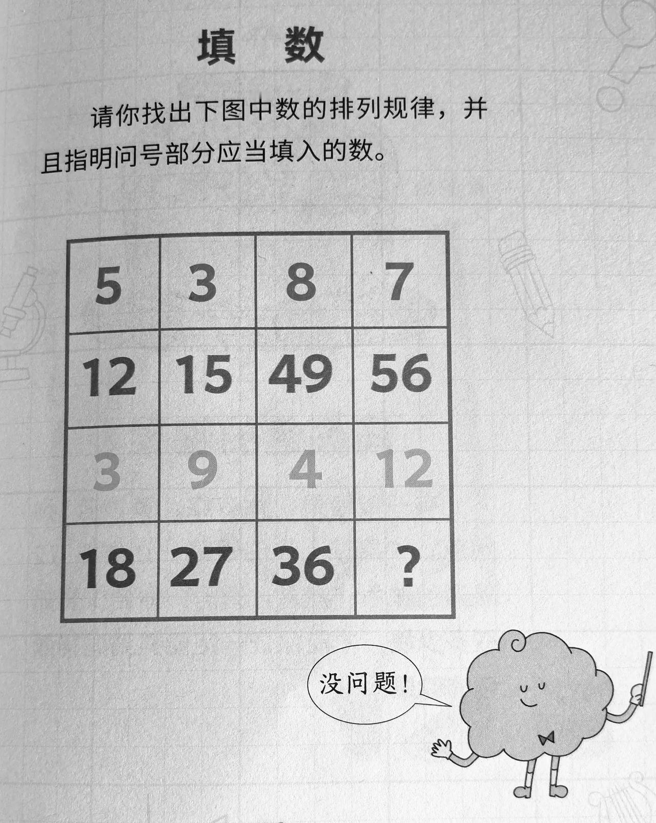 网上的大神，这题咋做啊？
奇奇怪怪题