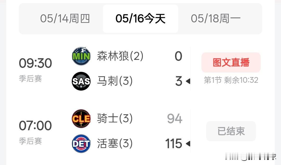 NBA季后赛丨活塞115-94大胜骑士，总比分3:3，哈登职业生涯第九次抢七，前