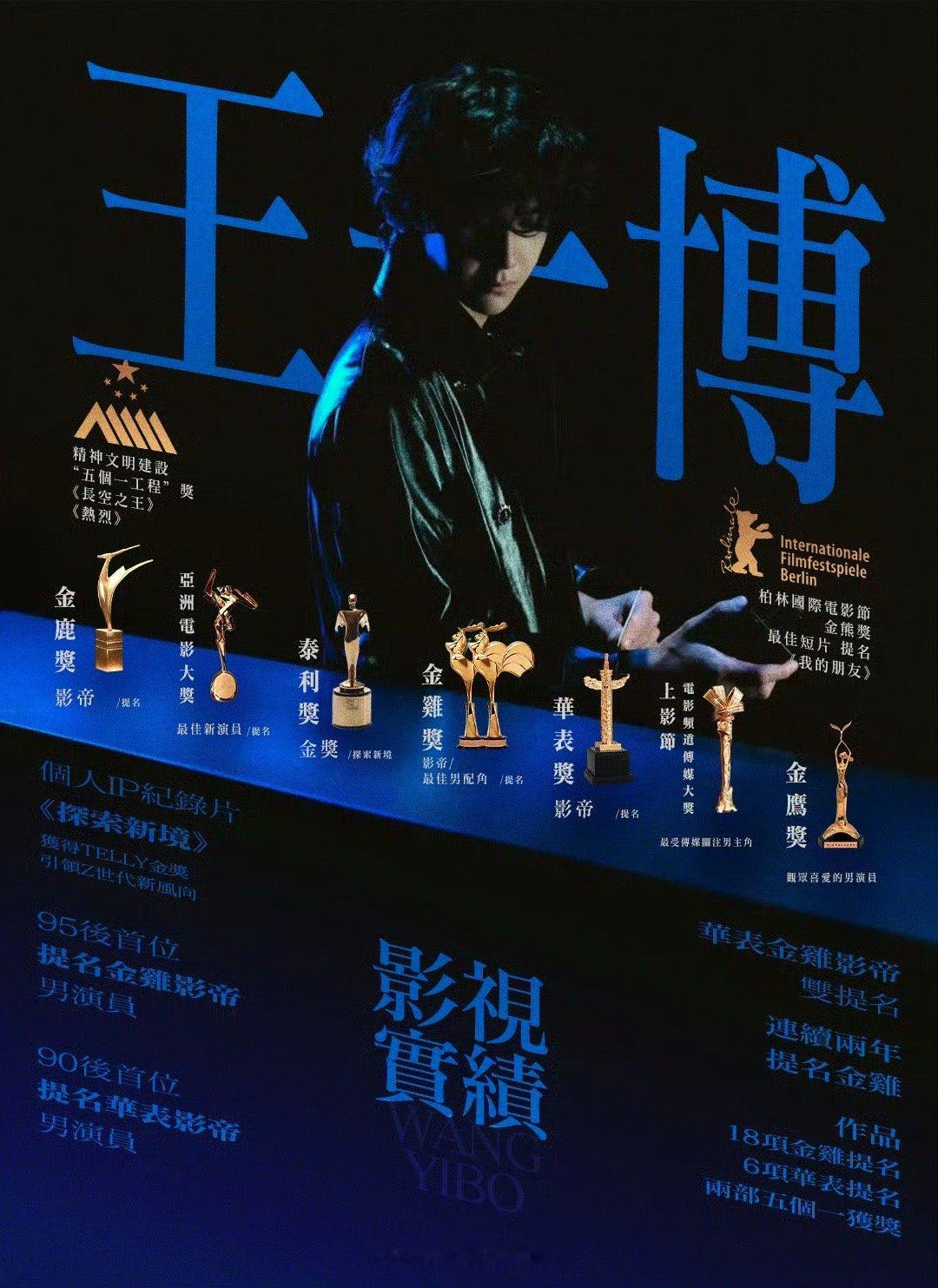 好耀眼 权威 牛批cr:见水印 ​​​