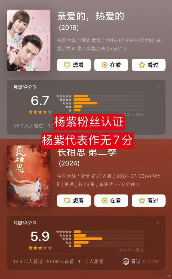 杨紫作品豆瓣分数不得不说，杨紫的颜值说实话在内娱真就一般，但是她主演的剧不可否认