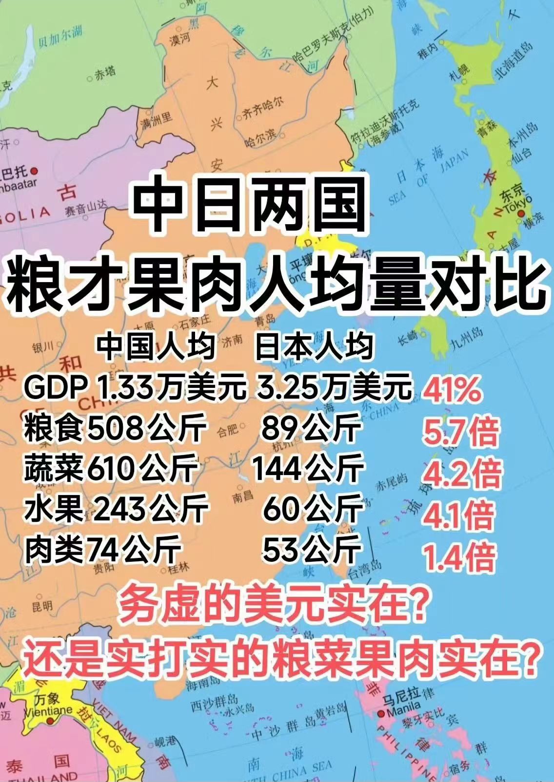 为啥我感觉这数据显得中国人吃的特别多呢？你们一年能吃1200斤蔬菜。这一天吃多少