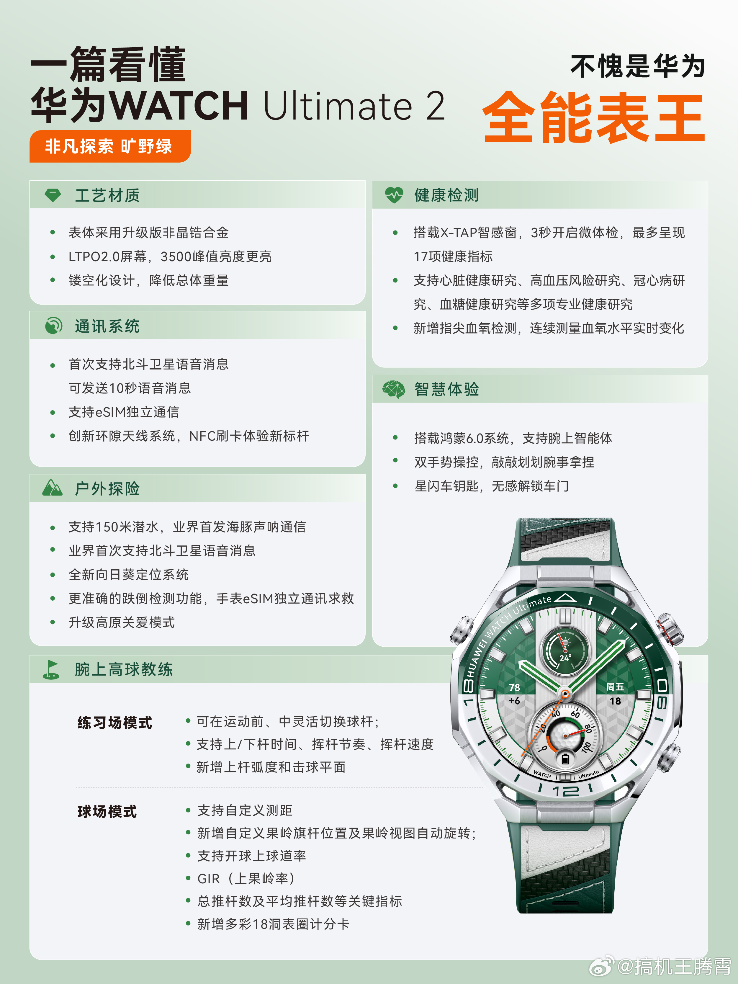 华为表王高尔夫功能有多强大华为WATCH Ultimate 2 非凡探索这次的新
