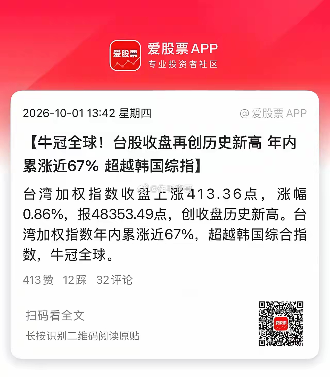 A股长假休市第一天，外围市场又涨疯了。台湾地区股市涨近1%再创历史新高，韩股涨近