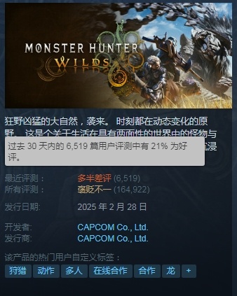【《怪物猎人荒野》Steam新史低促销，口碑回升至「多半差评」】根据Steam页
