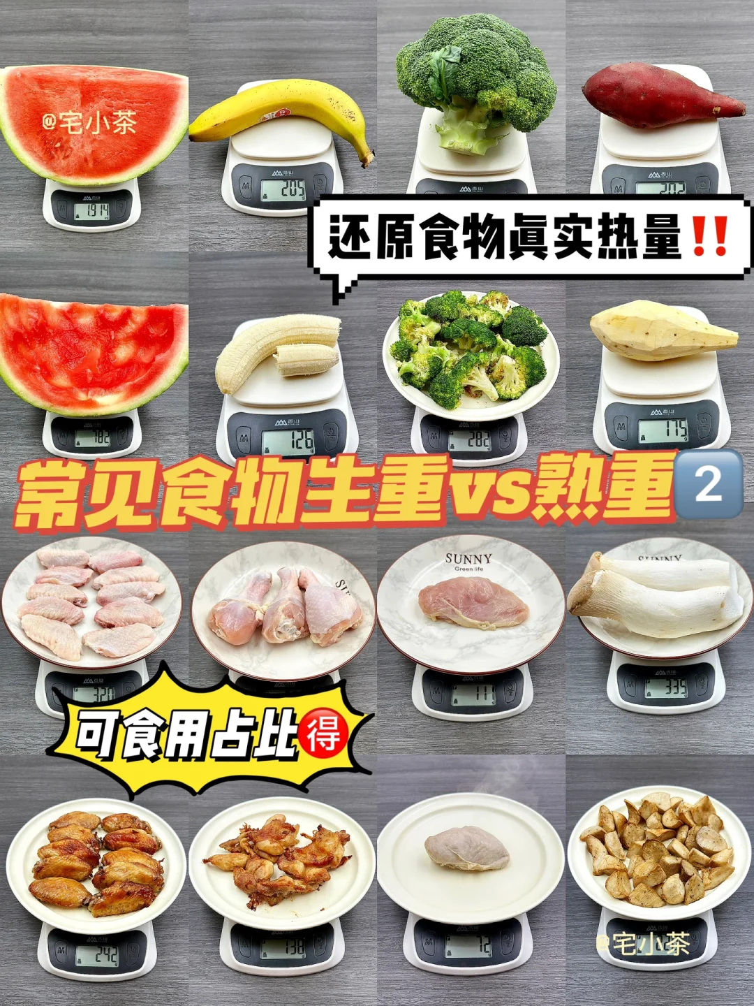 还原食物真实热量‼️常见食物生重vs熟重2️⃣