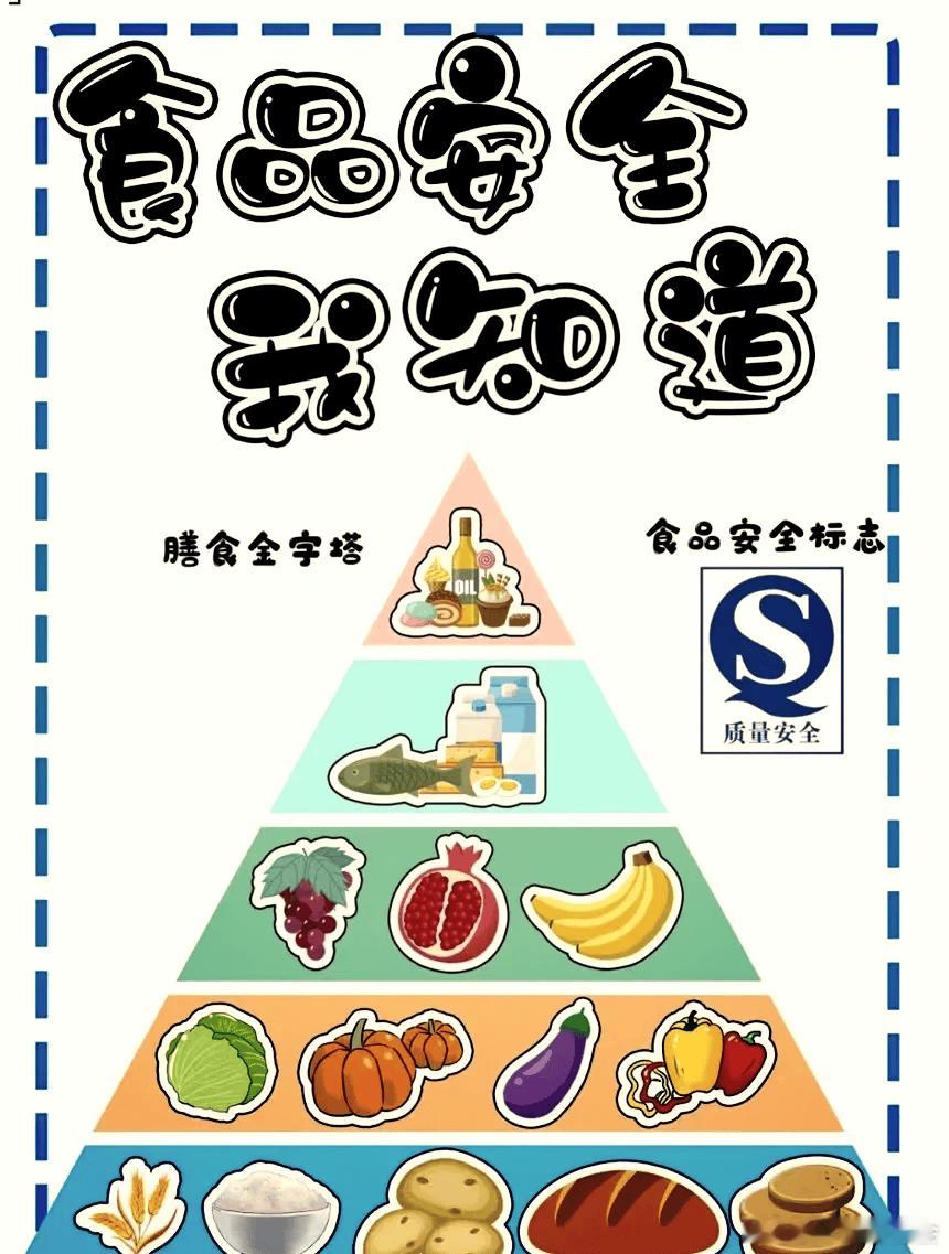 一个月多花100元，从吃的（安全营养）角度，如何花？ 一位博士农人给出了方案， 