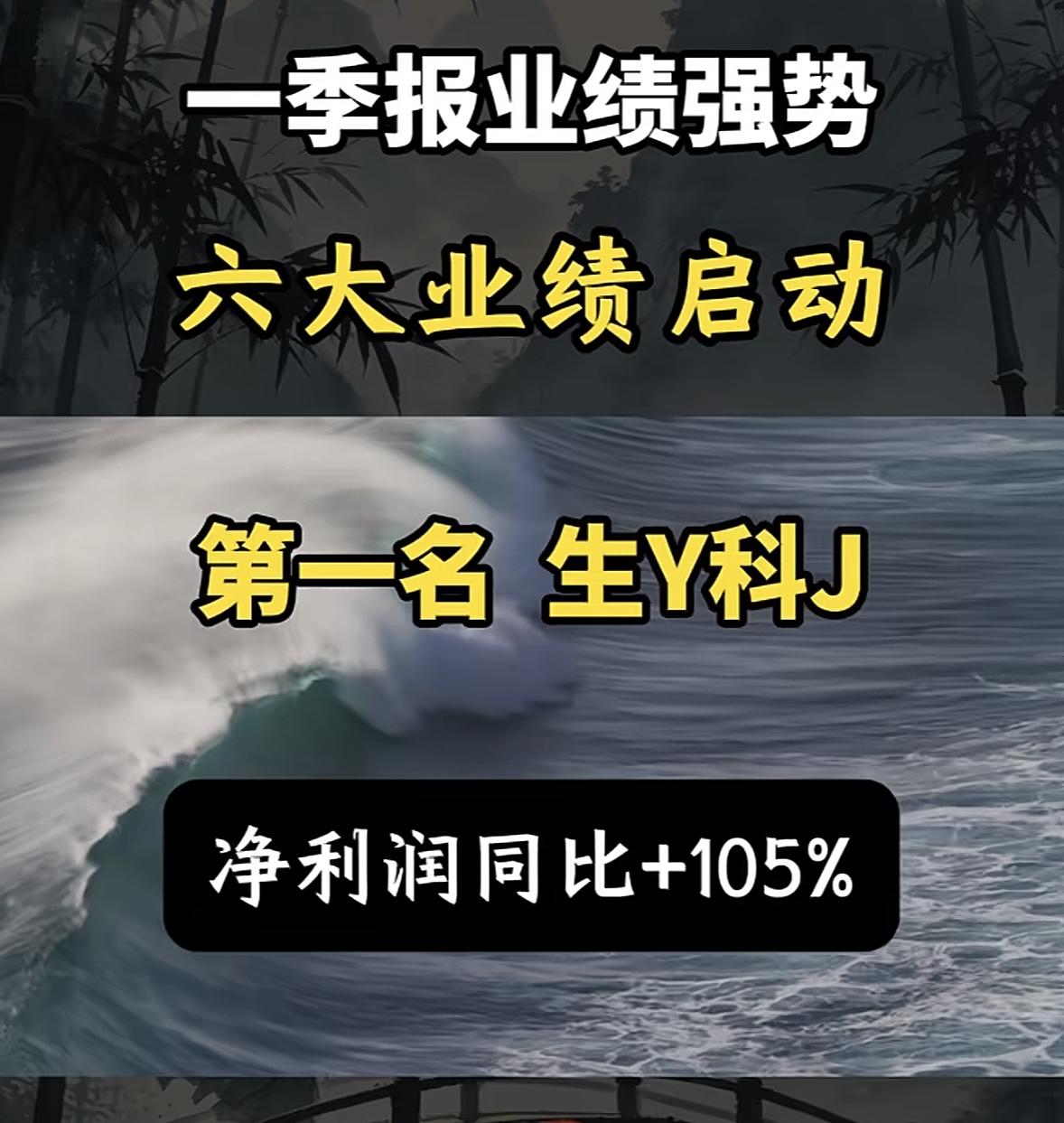 一季报业绩强势，六大业绩启动，净利同比+2138%！

4月27日晚间A股一季报