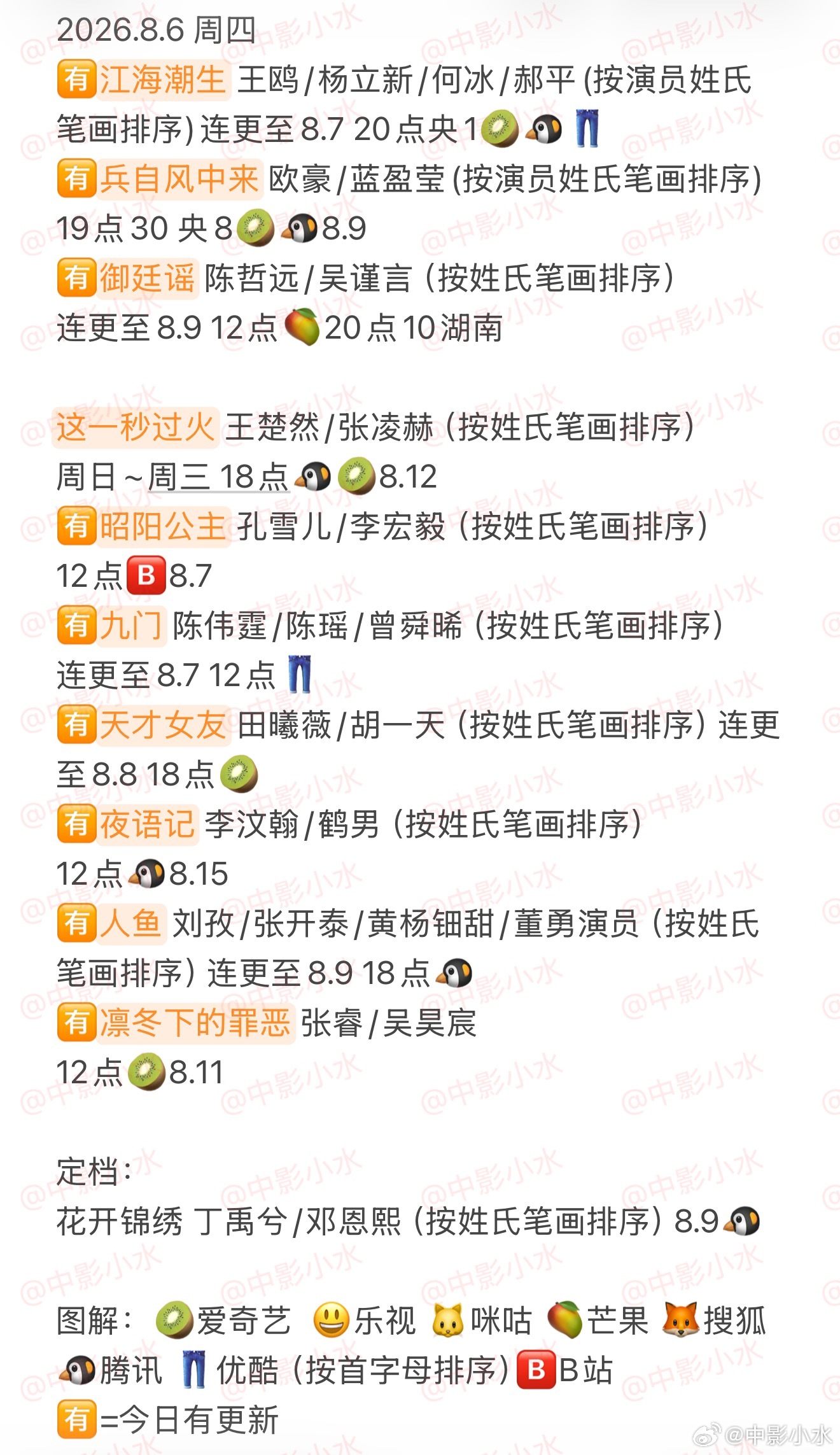 拯救剧荒 8月6日，今晚看点啥？？图1 追剧日历 图2 综艺日历  图3  已完