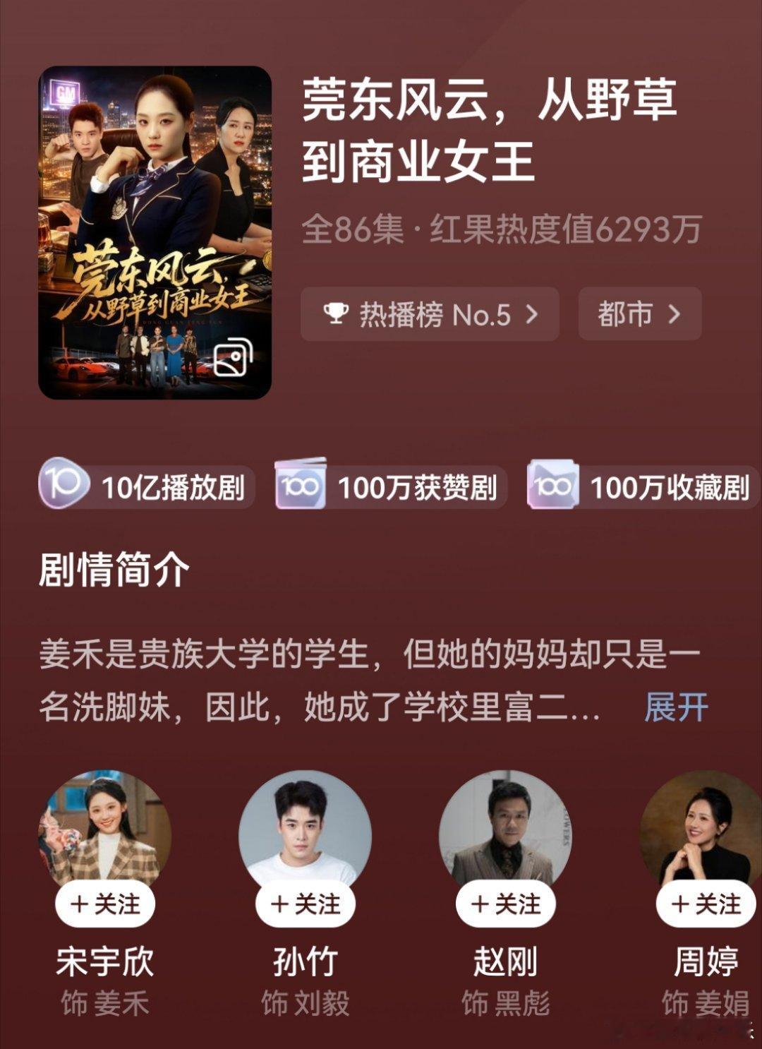 《莞东风云，从野草到商业女王》10亿播放已经显示4天了，今天播放量4050.8万