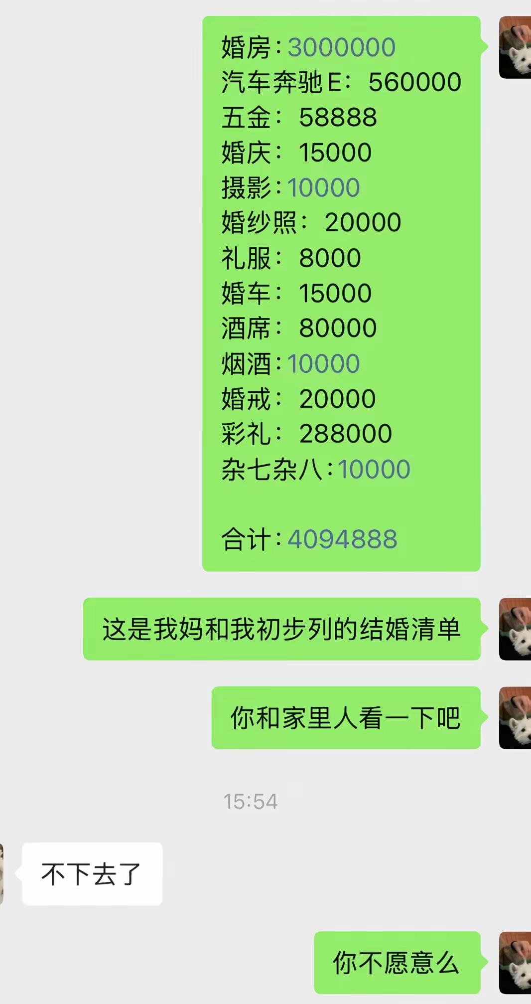 哈哈哈，看了这个图片要把我笑疯哈哈已笑疯 。正所谓江西的彩礼，湖南的葬礼，都吓人