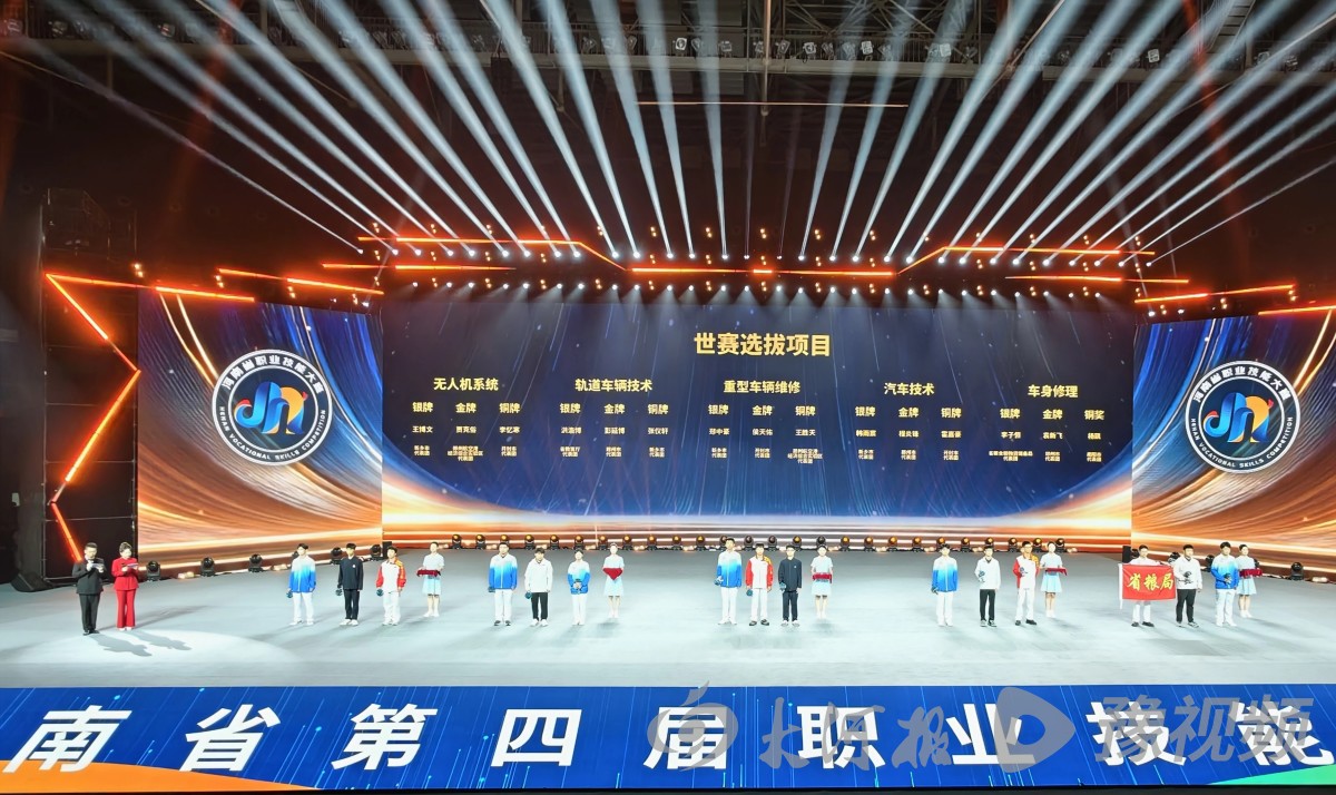 技能高手新乡“论剑” 河南省第四届职业技能大赛圆满落幕