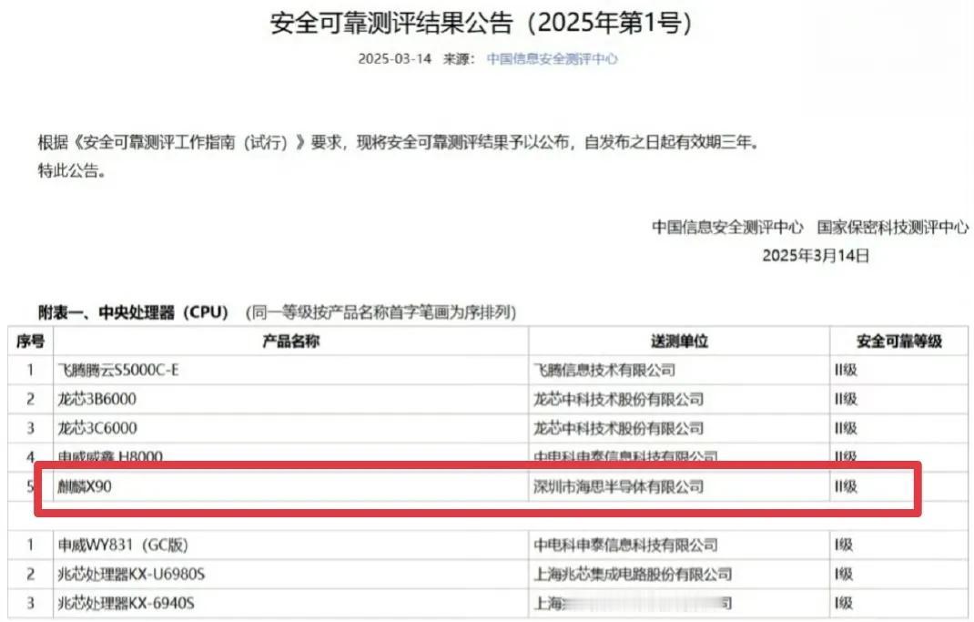 华为自研电脑芯片-海思X90通过最高安全认证[赞]
3月14号，中国信息安全测评