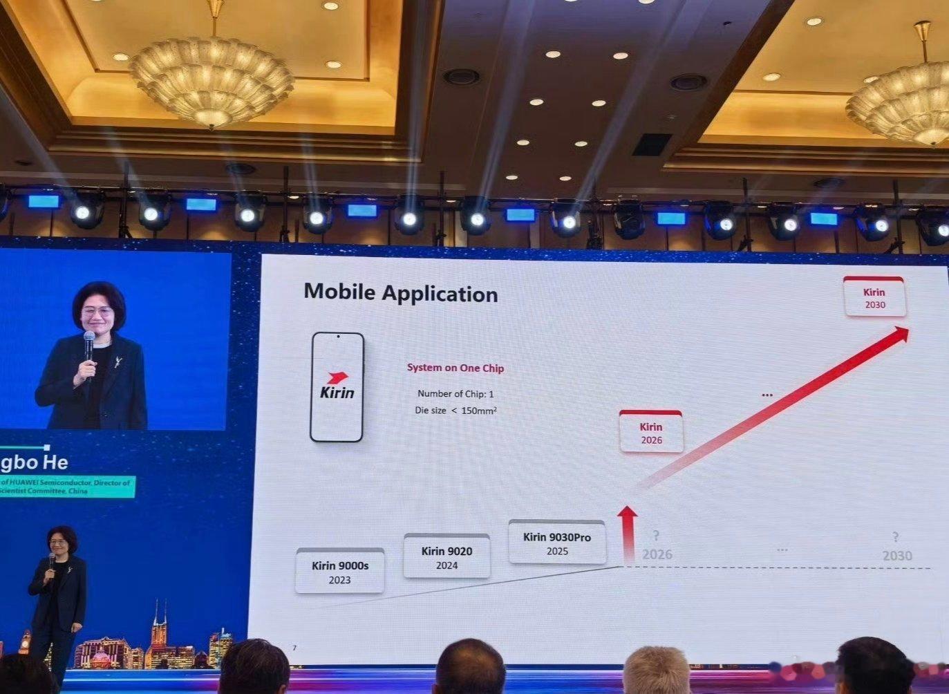 图一是Kirin 2026和Kirin 2030相比Kirin 9030 Pro