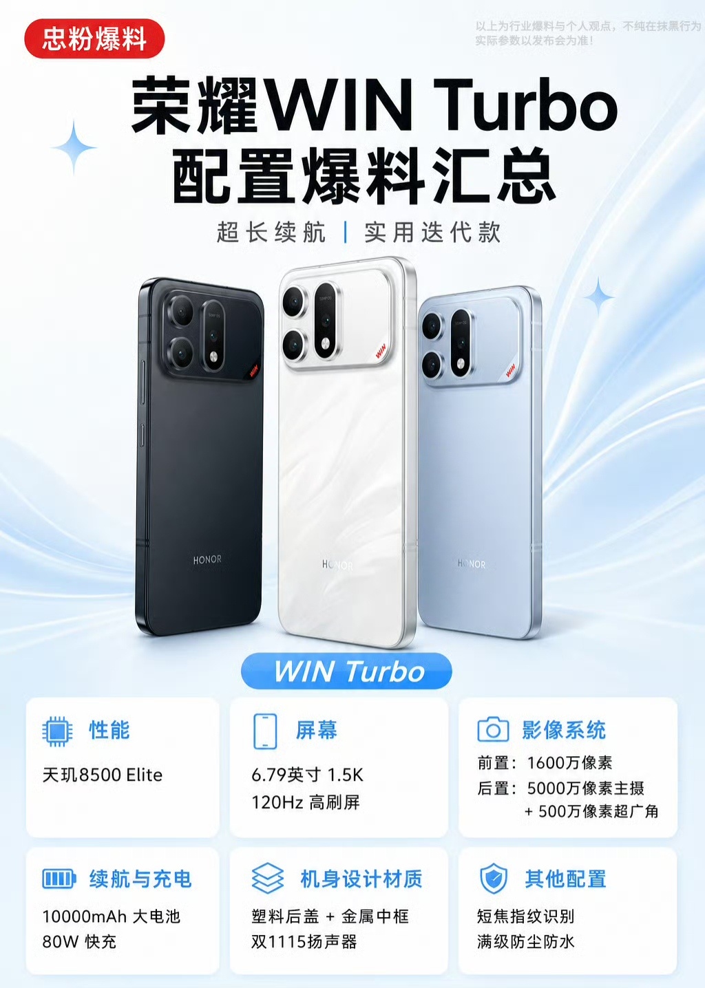 荣耀WIN Turbo外观三个配色、金属中框、10000mAh大电池加80W快充