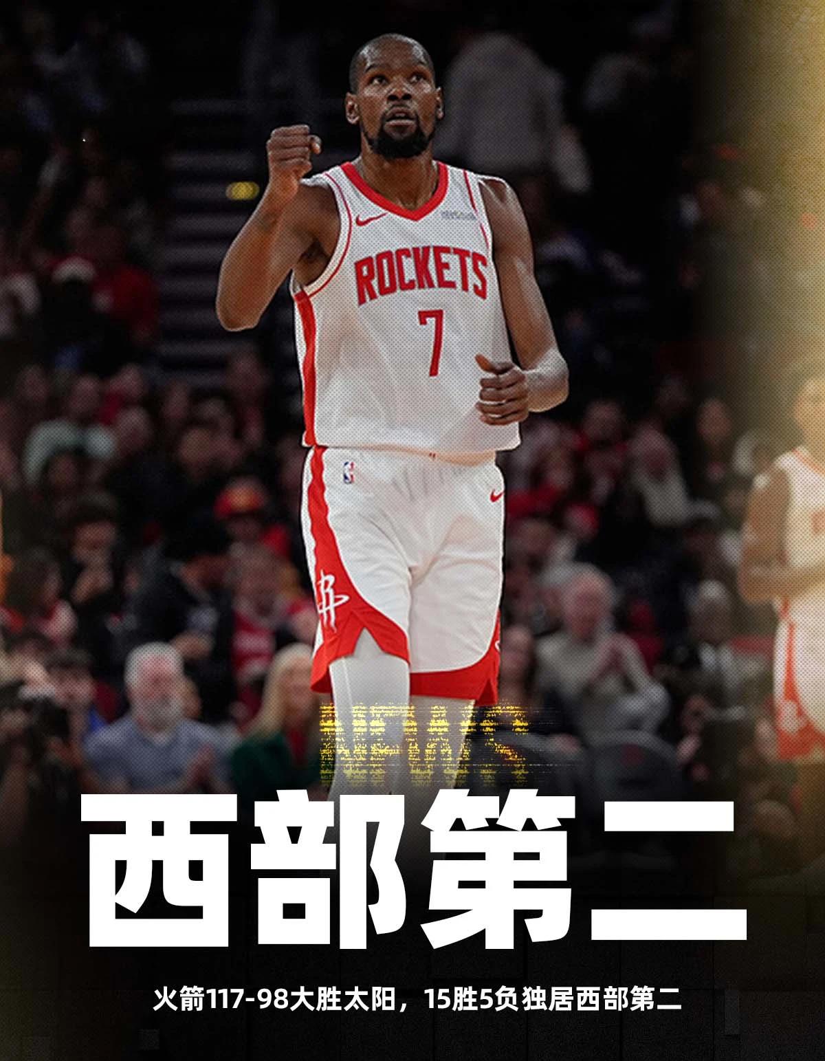 火箭又回到了熟悉的位置！
刚去看了西部的排名，随着今天湖人输给凯尔特人，火箭大胜