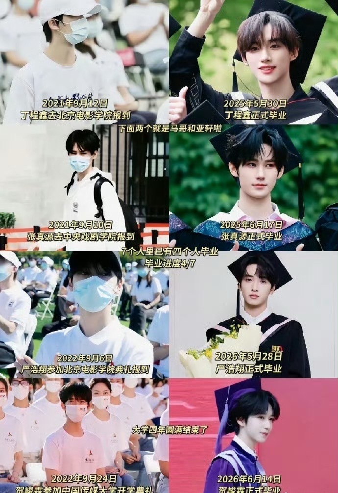 时代少年团毕业进度猛然发现时代少年团已经毕业4/7了！丁程鑫、张真源、严浩翔都拿
