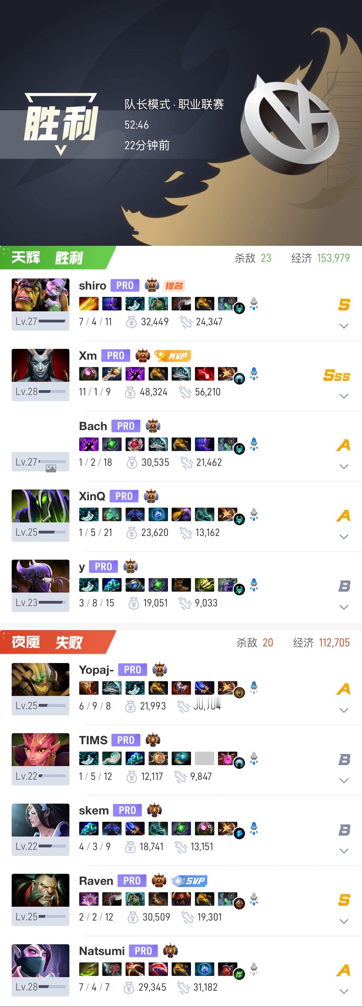 1W 核心赛 S2 】小组赛对阵VG第一局落败…比赛时长：52分钟人头比：23: