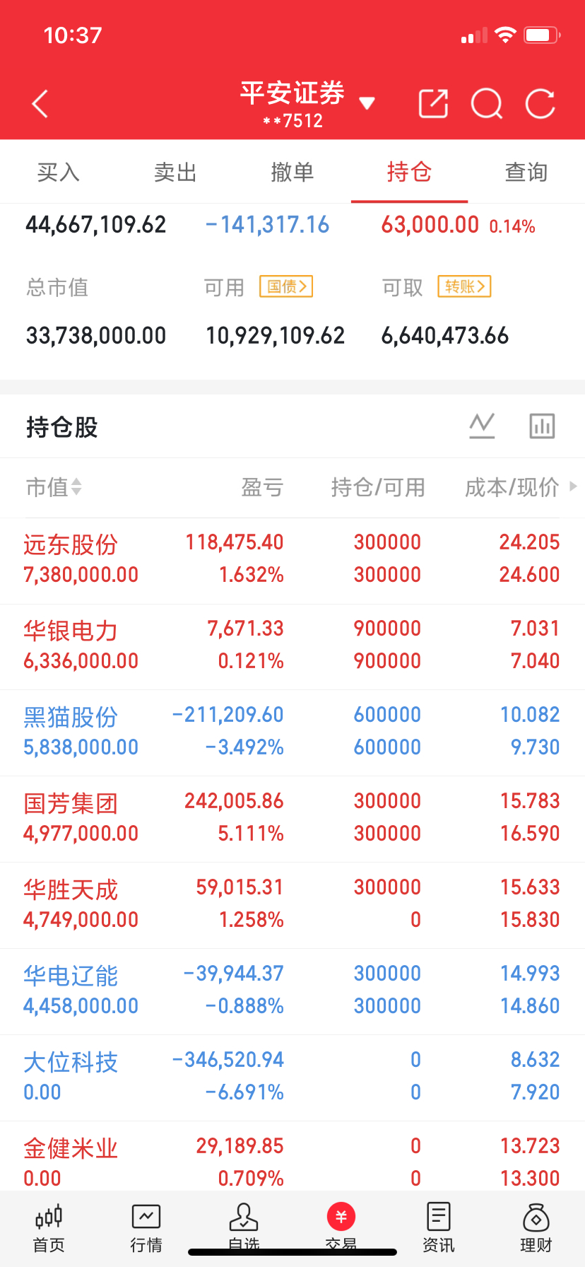 什么都不能说，这样发出来可以吗！ ​​​