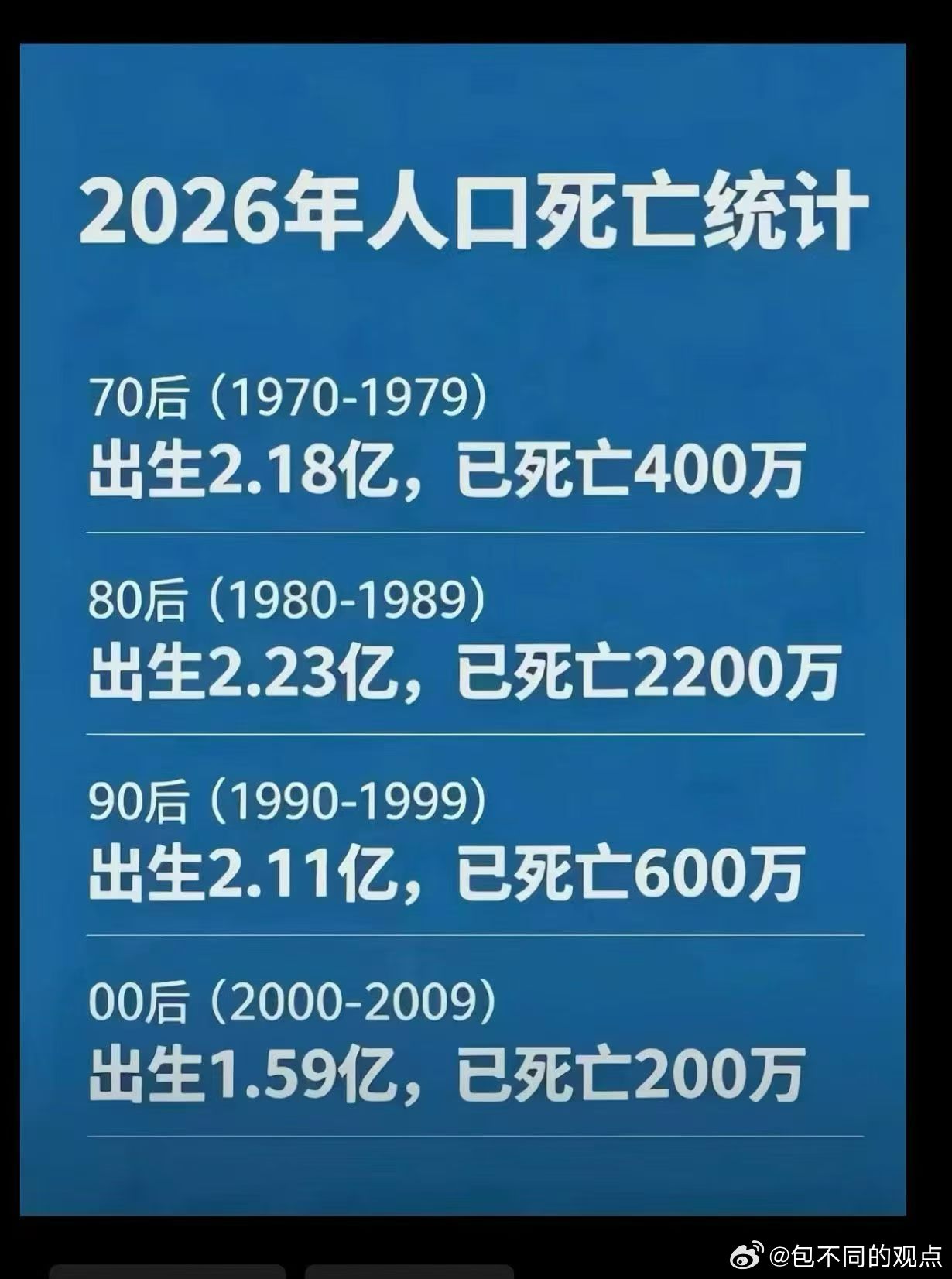 扎心了 