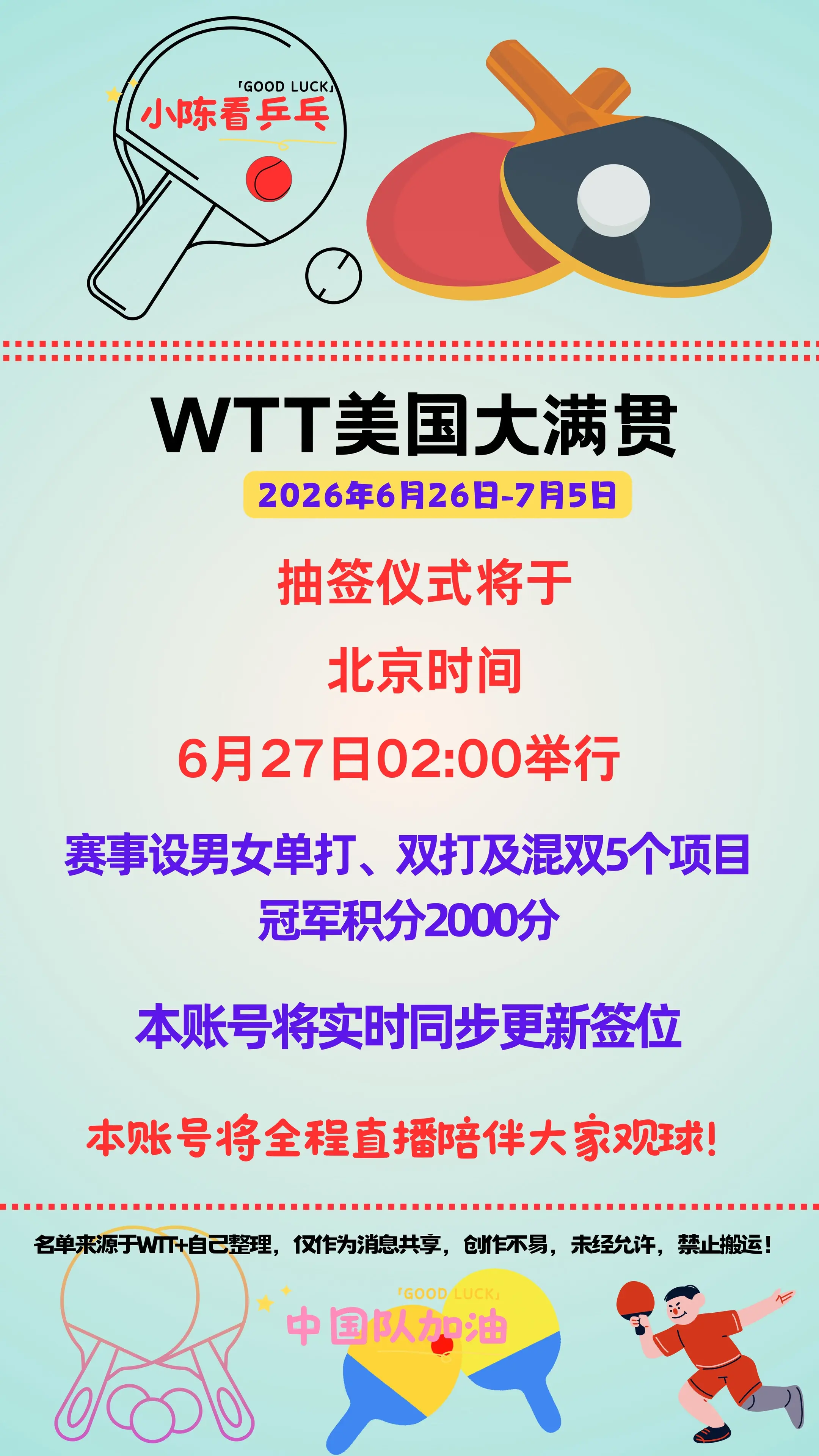 WTT美国大满贯抽签仪式27日凌晨2点。WTT美国大满贯抽签仪式将于北...