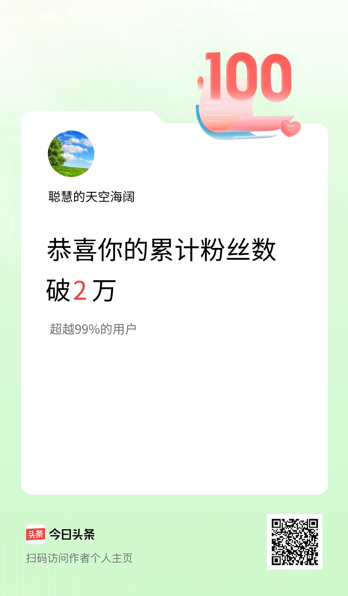 我在头条累计粉丝数破2万啦！