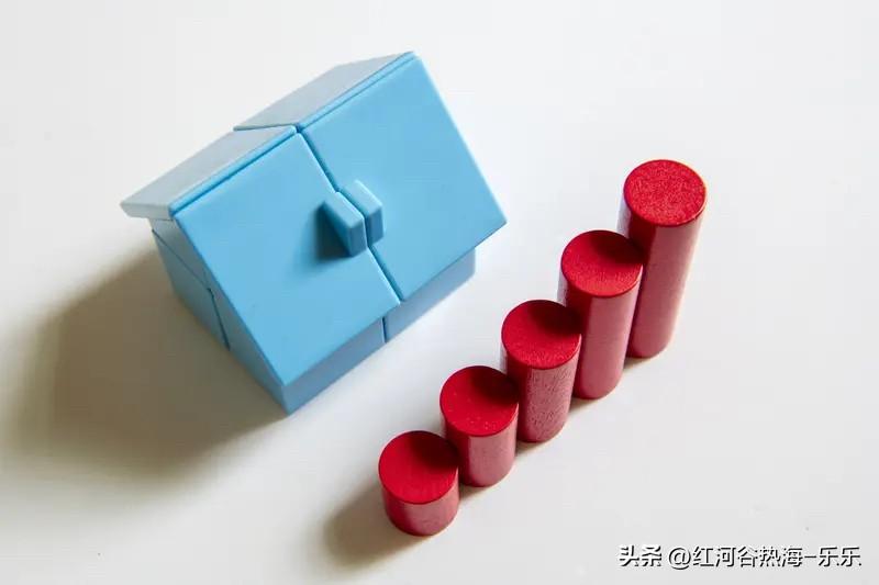 房价对CPI的拖累也在变的越来越低。
房价在快速下跌的时候，对CPI的影响比较大