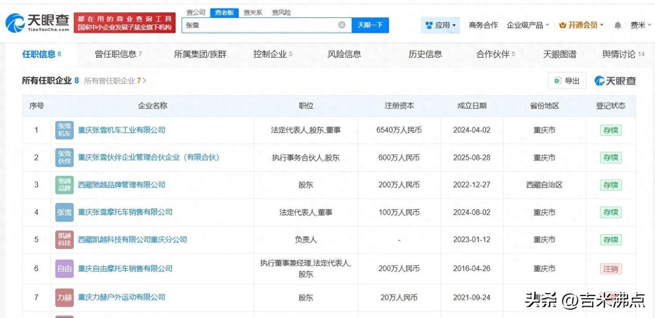 初中毕业干出世界冠军，修车铺出来的厂长，他真敢说要吃掉一半市场。
张雪今年39岁