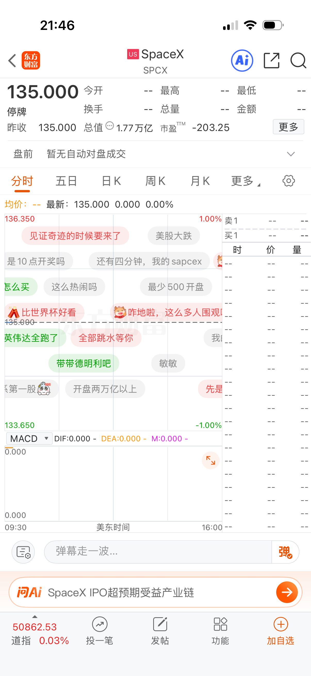 Spcx 怎么停牌了？不是今晚上市吗？ 
