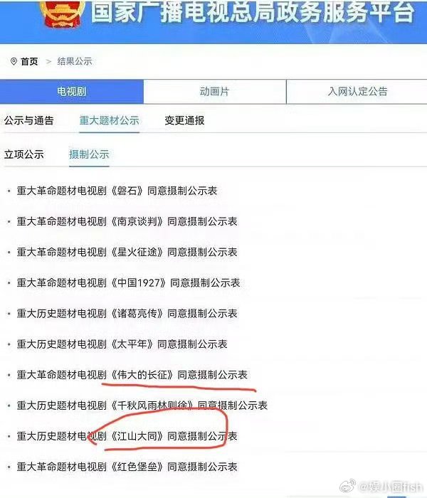 飞天我们来了！ 