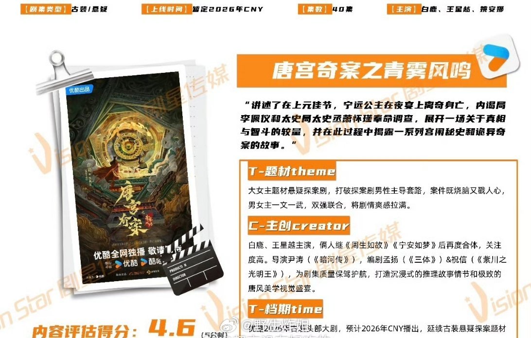 白鹿主演的《唐宫奇案》现在暂定在2026年2月4号在裤裤子平台播出，白鹿的事业粉