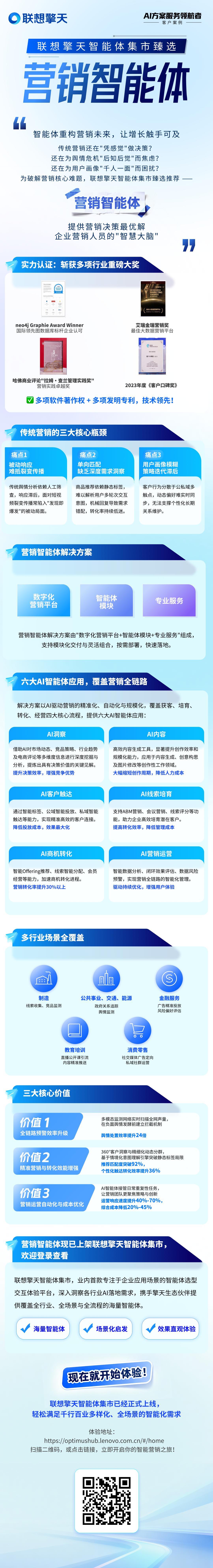 “营销智能体来了 —— 以技术实力破解营销核心难题，全链路 AI 应用 + 多行