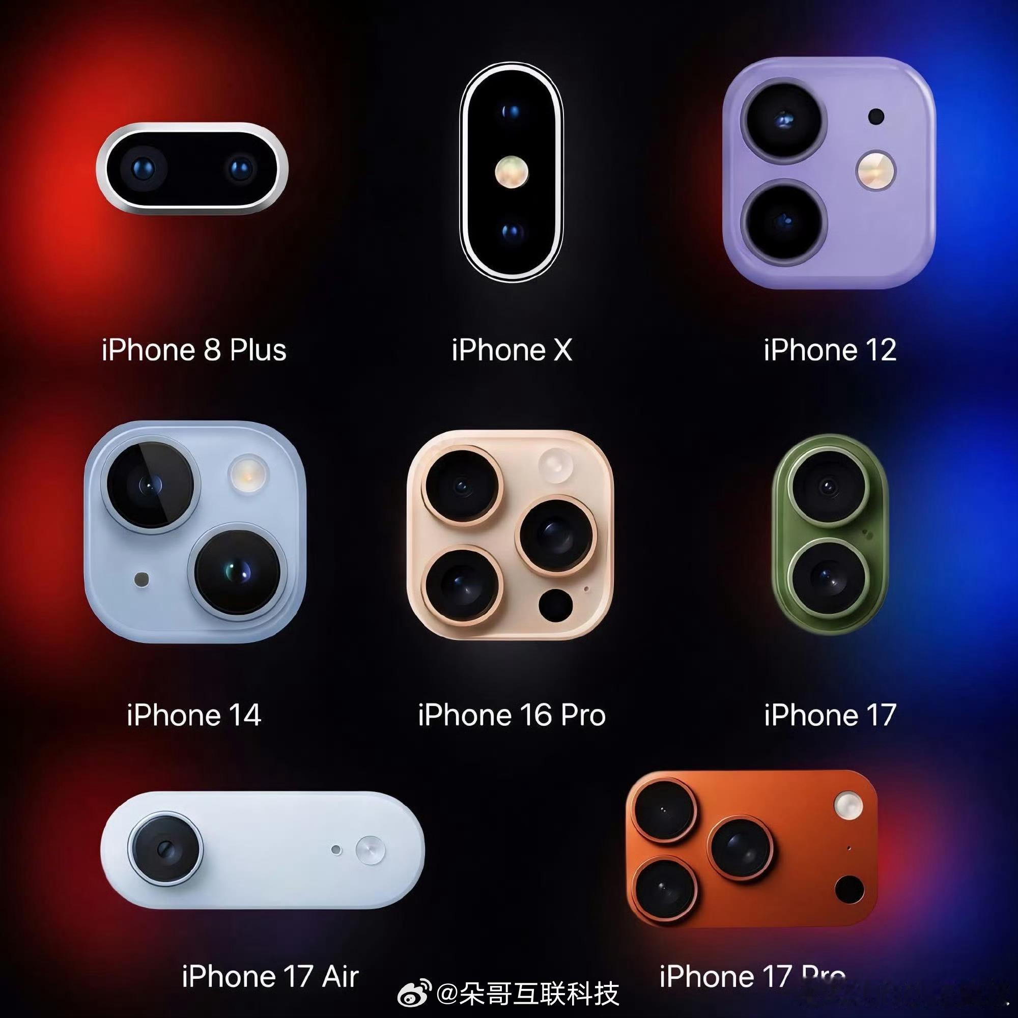 看了一圈iPhone用过的影像Deco还是iPhone 16 Pro大三孔的设计