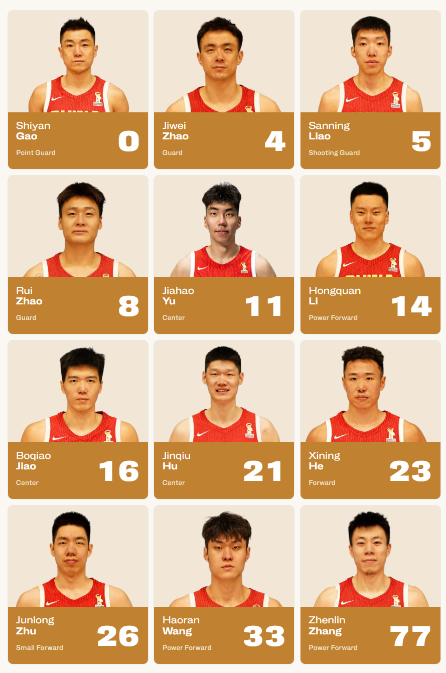 中国男篮VS中国台北男篮 比赛大名单，还有此次预选赛的一些数据对比。总体数据来说