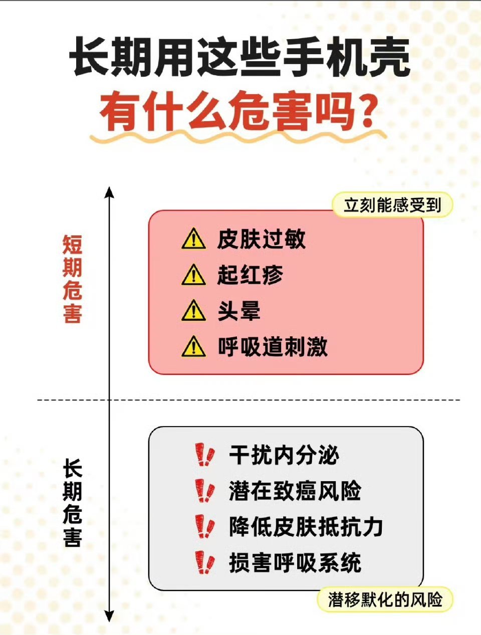 手机壳 医疗垃圾你现在的手机壳有刺鼻的味道吗？安全手机壳选择指南！ 