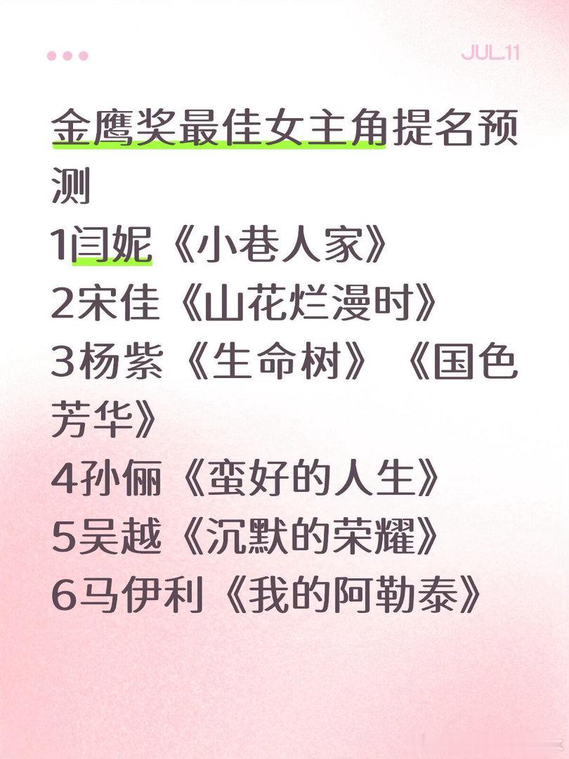 金鹰奖最佳女主角提名预测 