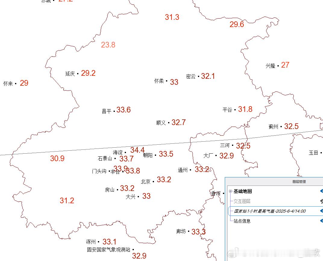 今天截至14时最高，北京海淀34.4℃，刷新了今年以来北京地区，国家气象站的新高