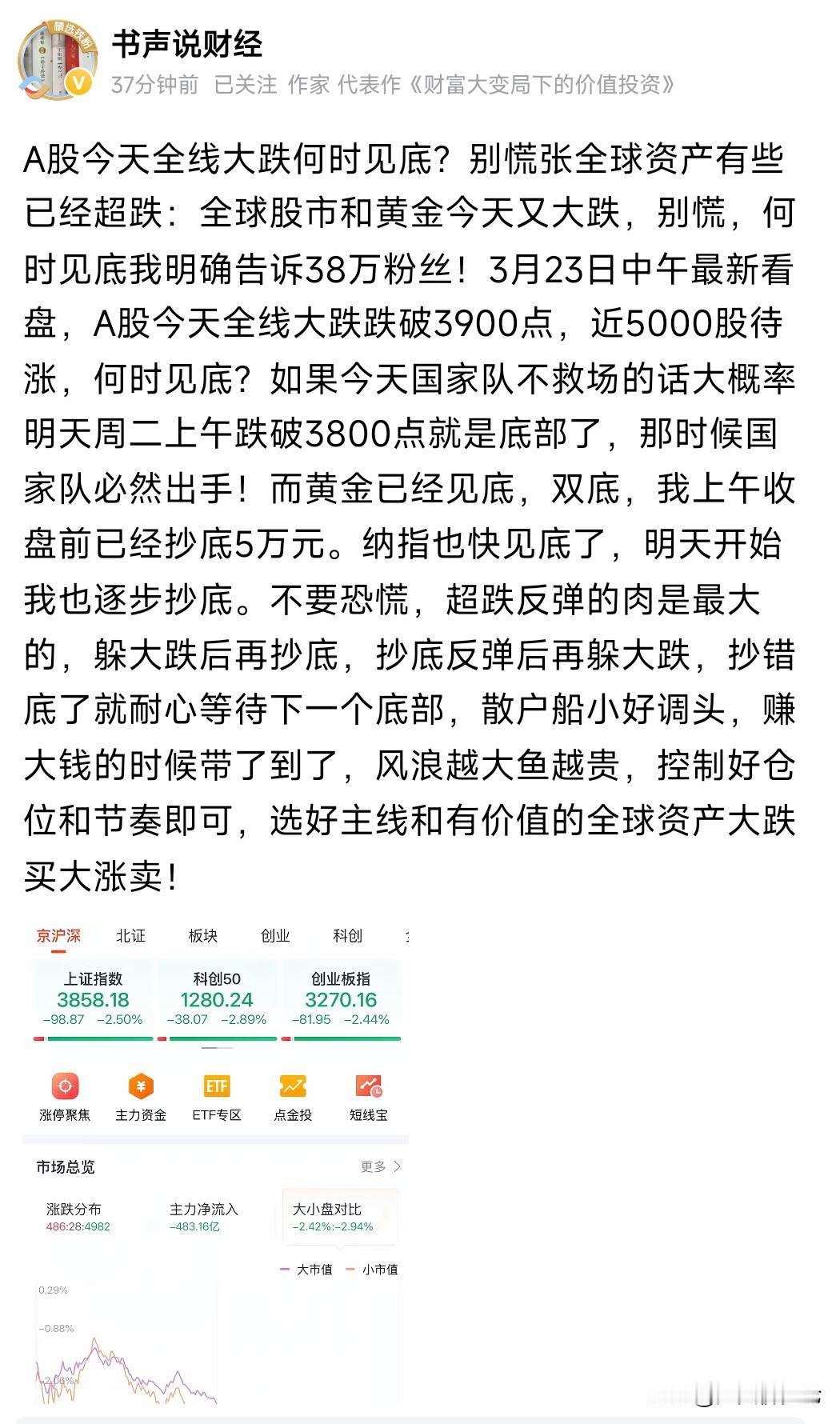 建议对量化交易与转融通的始作俑者倒查十年，同意的投资者请举手！
上证大盘继上周的