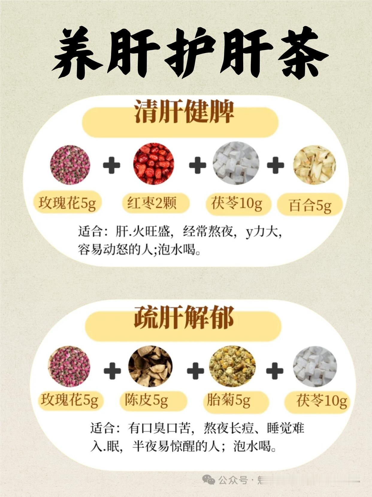 肝受损，6款养肝护肝茶搭配国医的精诚力量