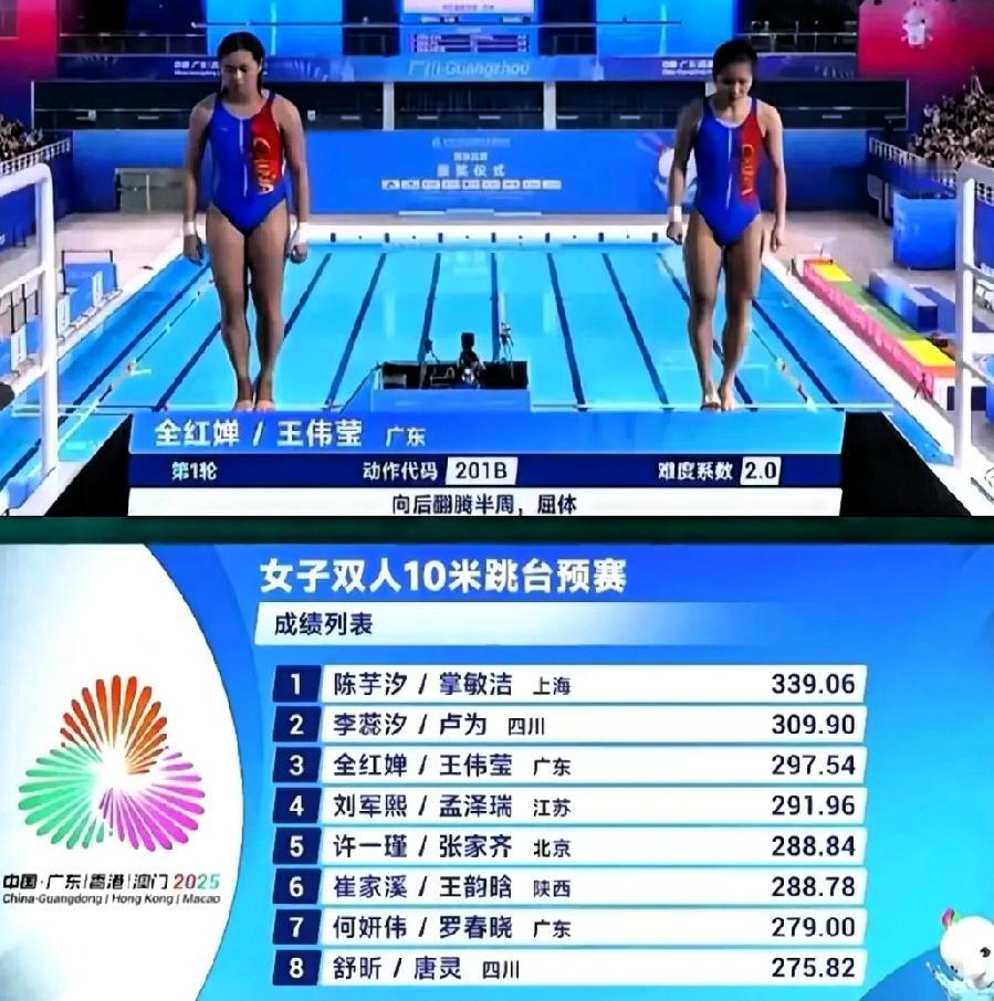 全红婵双人10米跳排第五？
这哪是输了，
分明是带着伤病硬扛的英雄！
 
谁还纠