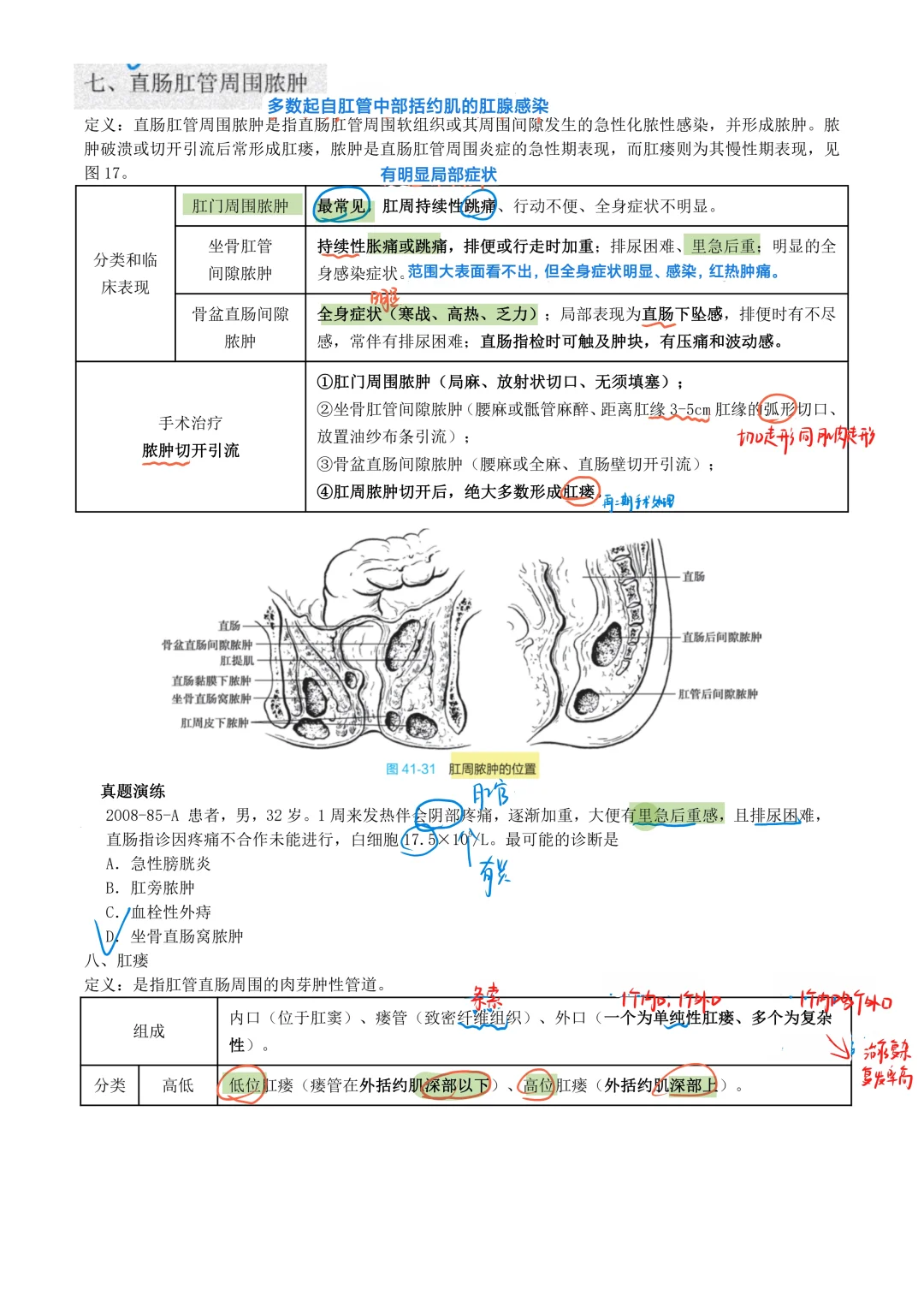 外科学（28B）-结直肠疾病