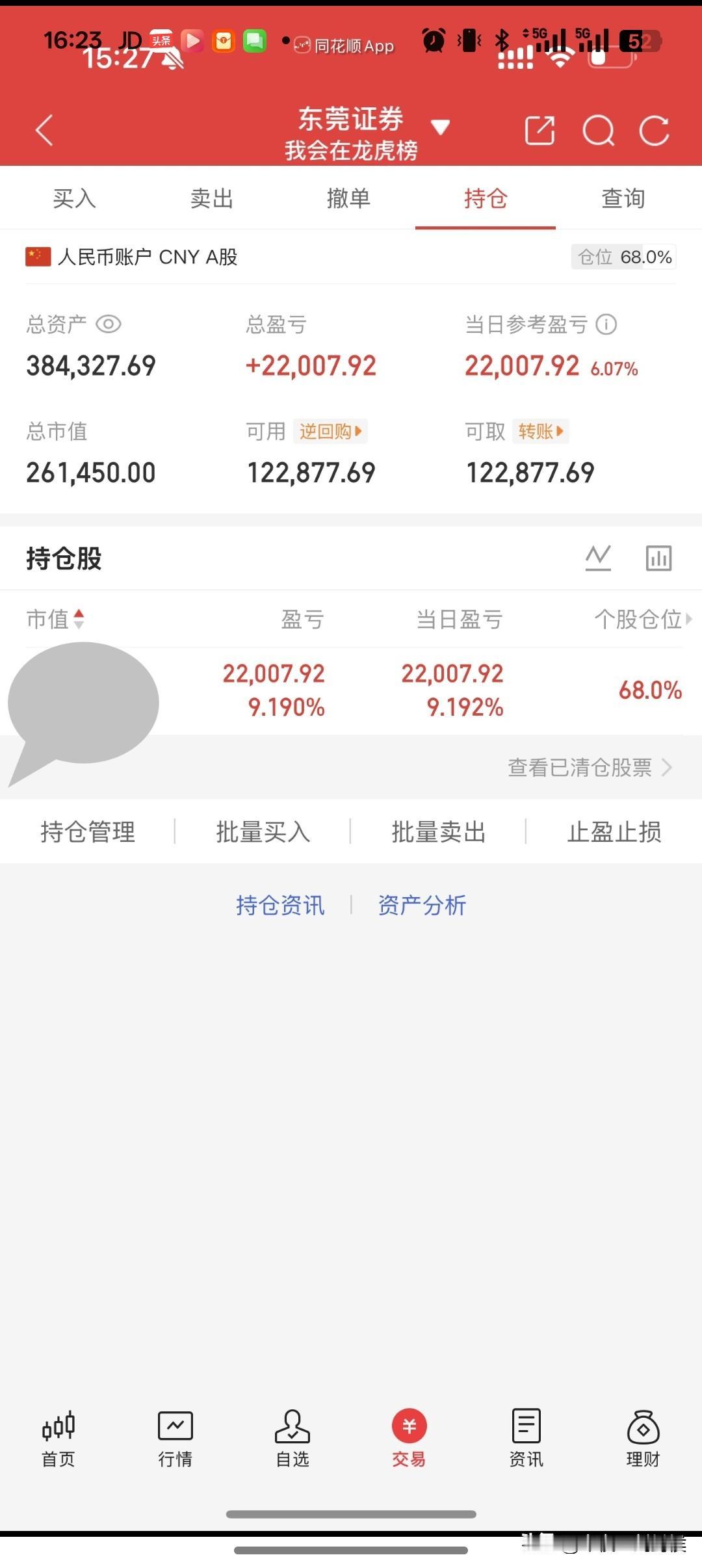 没想到大曾子今天还吃肉了，低吸了一个大唐电力，居然还遮遮掩掩的确打了码，不让人知