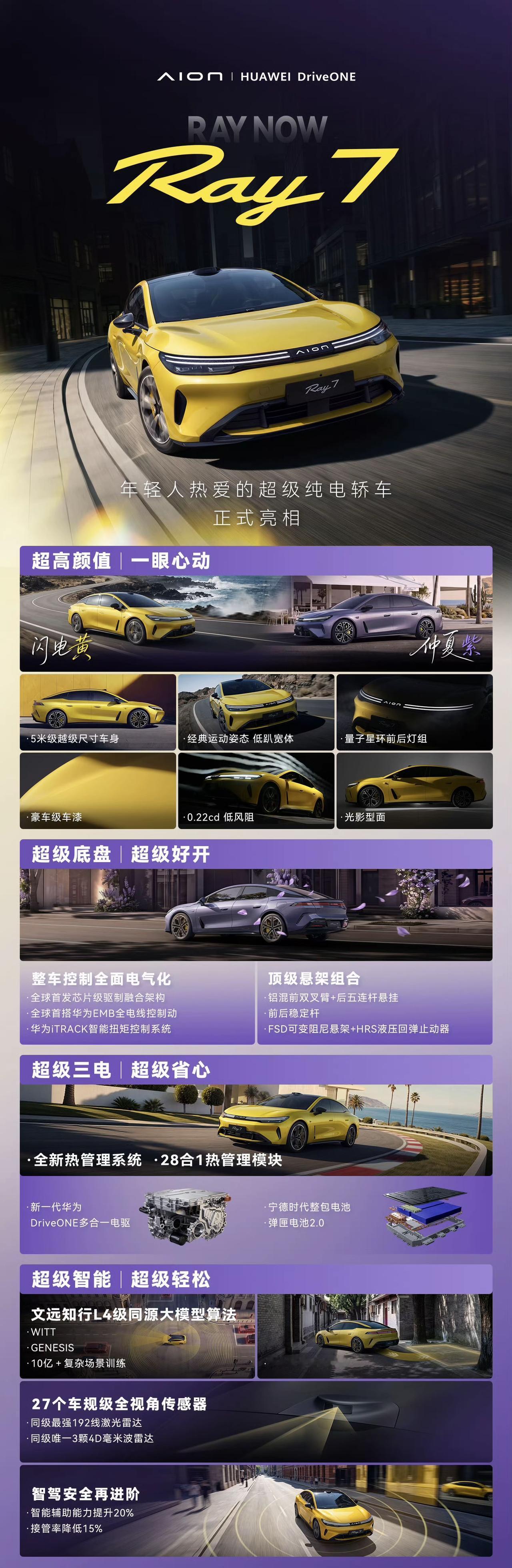 埃安全新Ray车系首款中大型溜背纯电轿跑Ray 7，瞄准了15‑20万年轻运动家