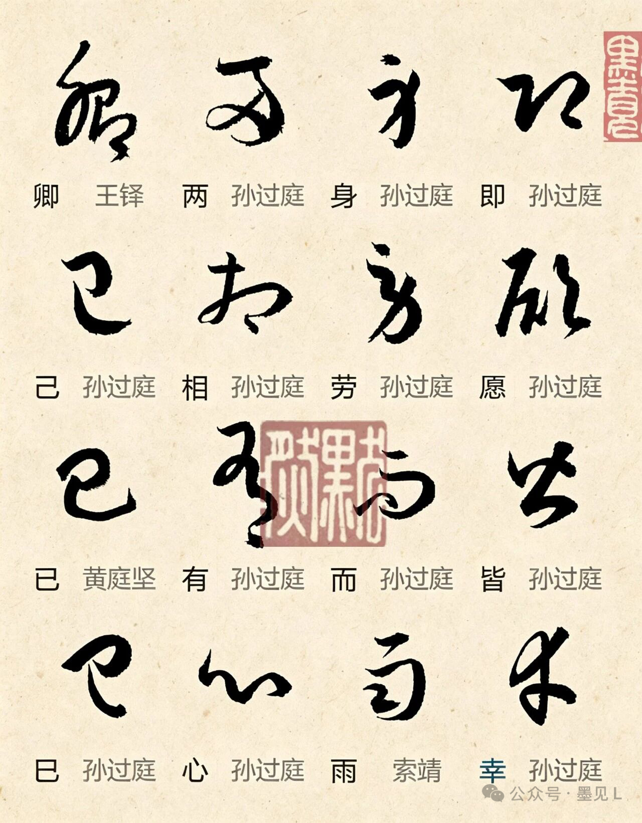 【学草书，吃透这 144 字｜集孙过庭《书谱》】研习草书，不少人都会被 “认不出