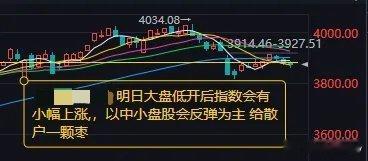 市场探底回升呈结构性分化，缩量格局下震荡态势延续今日A股市场呈现探底回升的结构性