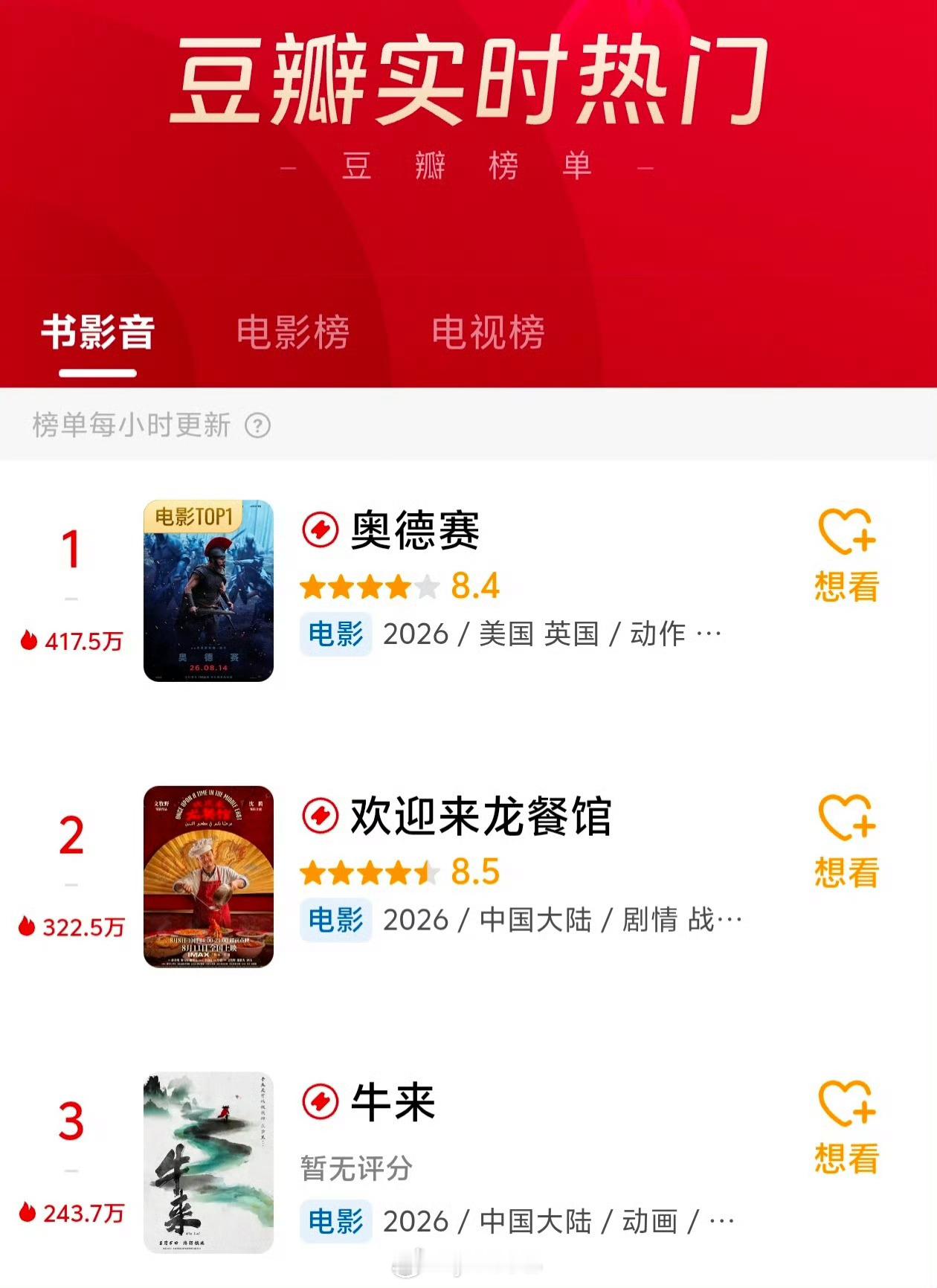 牛来票房破10万内娱这料性不会有样学样搞鸡来马来猪来吧牛来传到韩国了