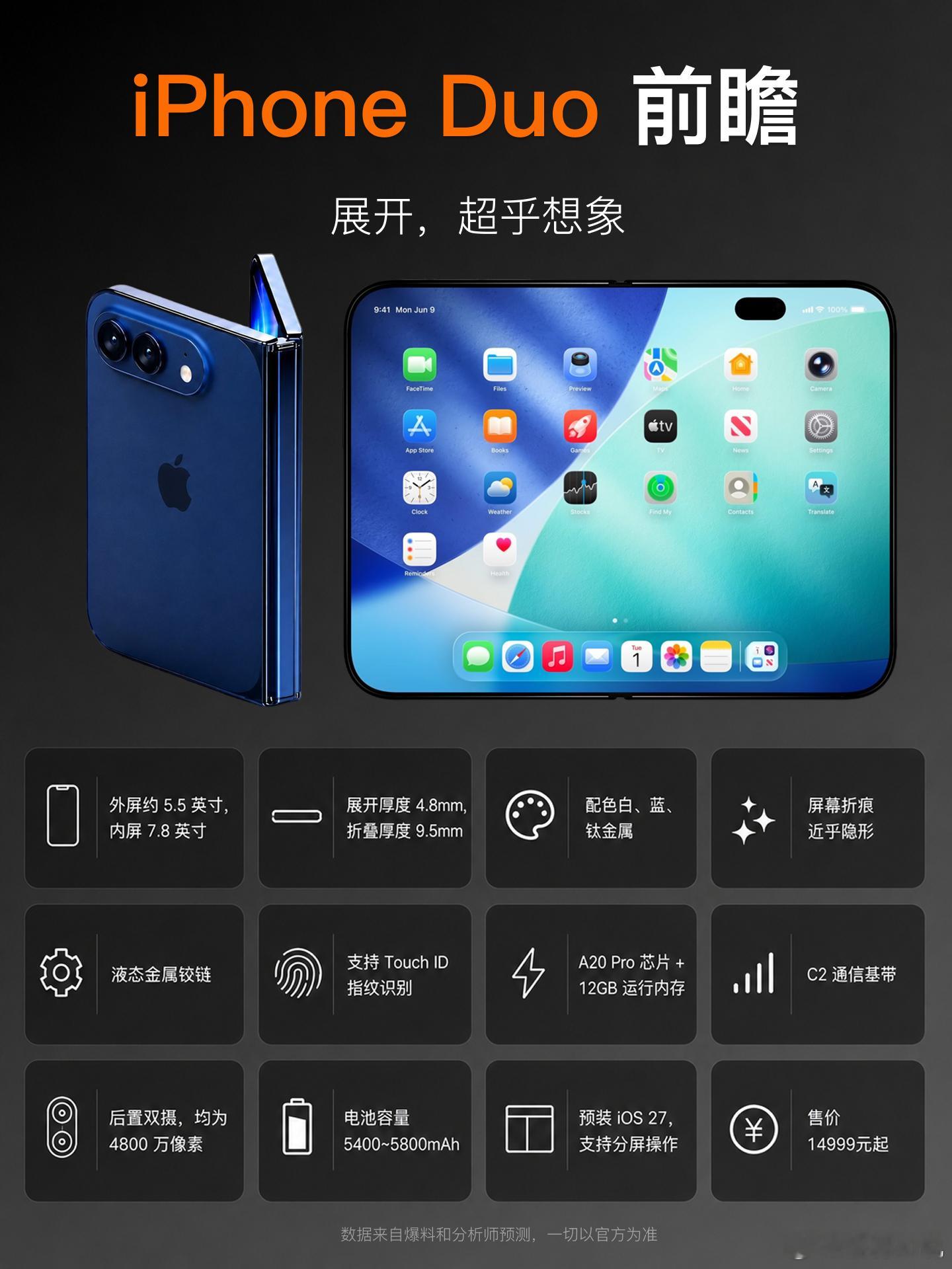一开始传叫 iPhone Fold，然后又变成 iPhone Ultra，到现在
